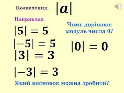 Номера по математике 6 класс модуль числа