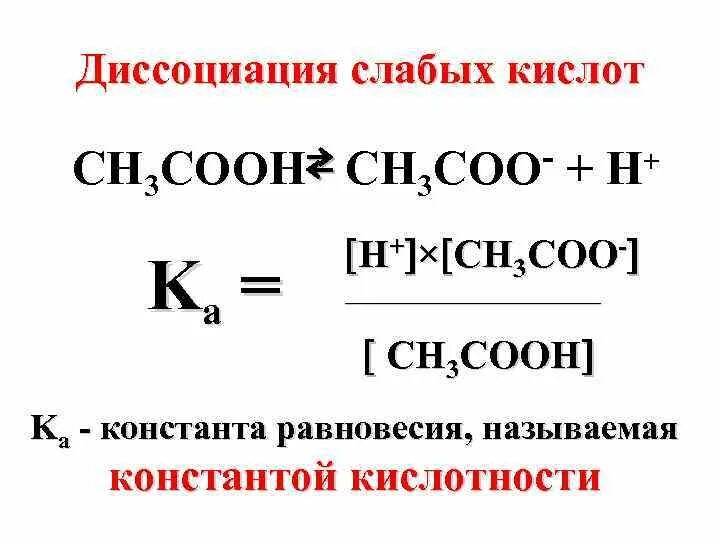 Уравнение диссоциации уксусной кислоты ch3cooh. Ch3cooh реакция диссоциации. Ch3cooh диссоциация. Диссоциация слабых кислот.