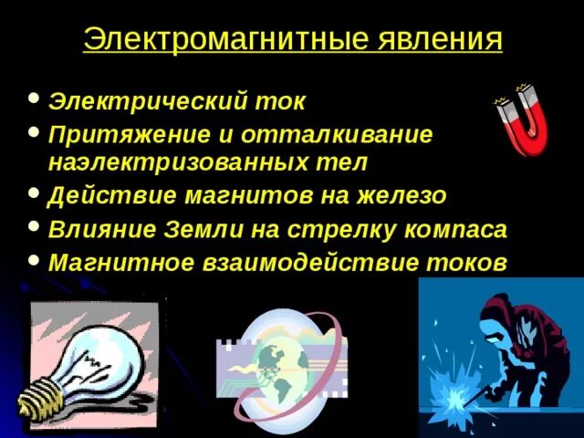 Какие магнитные явления вам известны физика. Электромагнитные явления физика 5 класс. Тепловые и электромагнитные явления физика 8 класс. Електро магнитныеявления. Электромагнитные явления в природе.