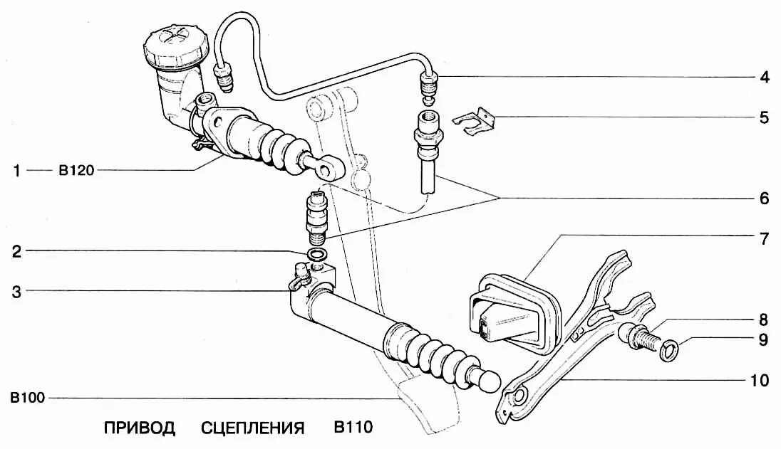 Купить привод сцепления. Привод сцепления Нива-Шевроле 2123. Привод сцепления ВАЗ 2123. Главный цилиндр сцепления Нива 21214, трубка. Цилиндр сцепления Нива 2123.