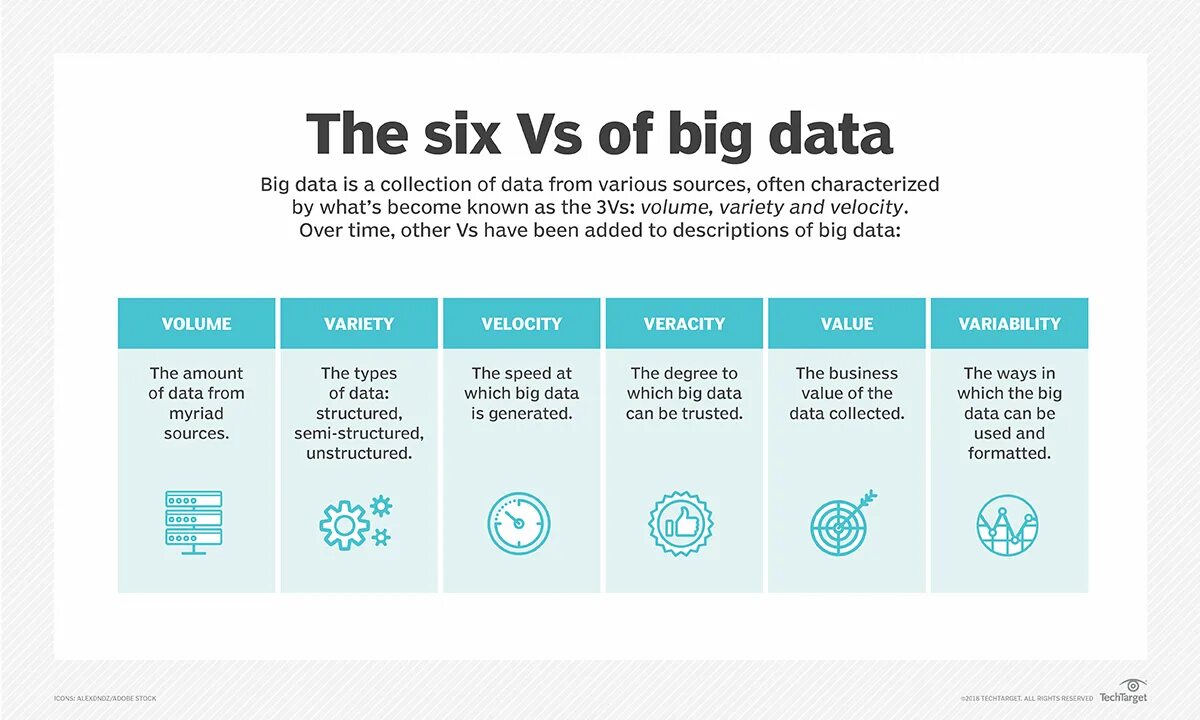 Большие данные. Технология big data. Анализ больших данных. Анализ big data. Big data отзывы otzyvy best company bigdata