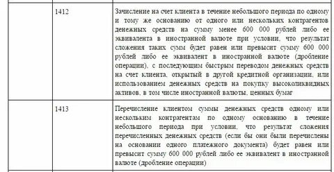 В течение небольшая