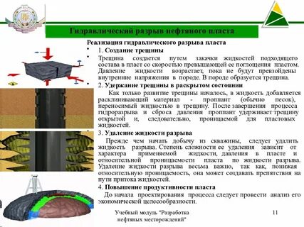 Методы гидравлический
