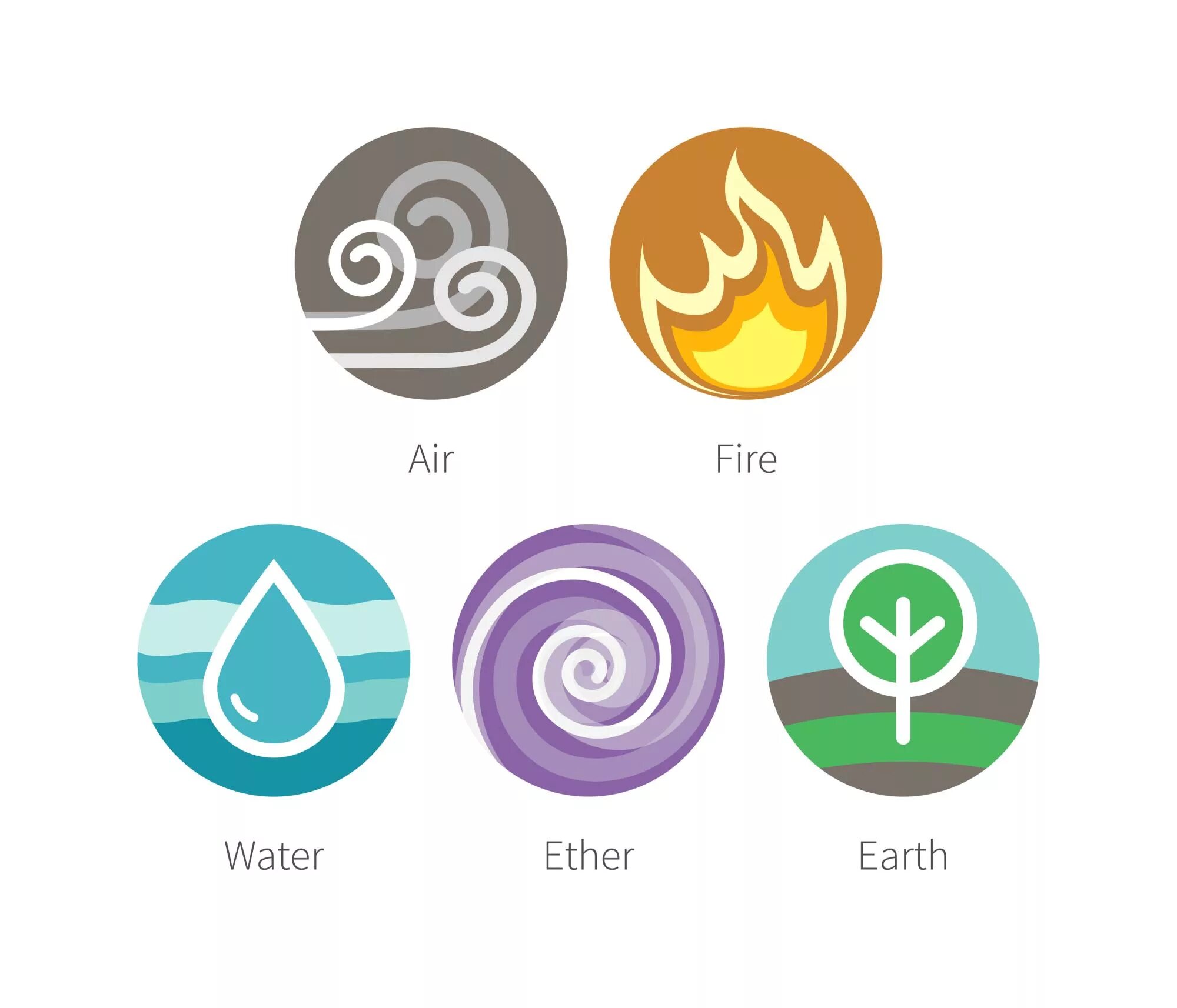 5 земных элементов. Пятый элемент огонь вода воздух земля. Пятый элемент знаки стихий. Символ всех стихий. Знак стихии земли.