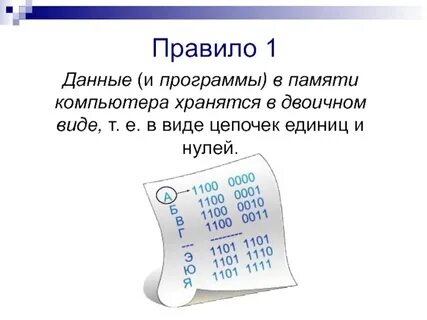 Код в памяти компьютера
