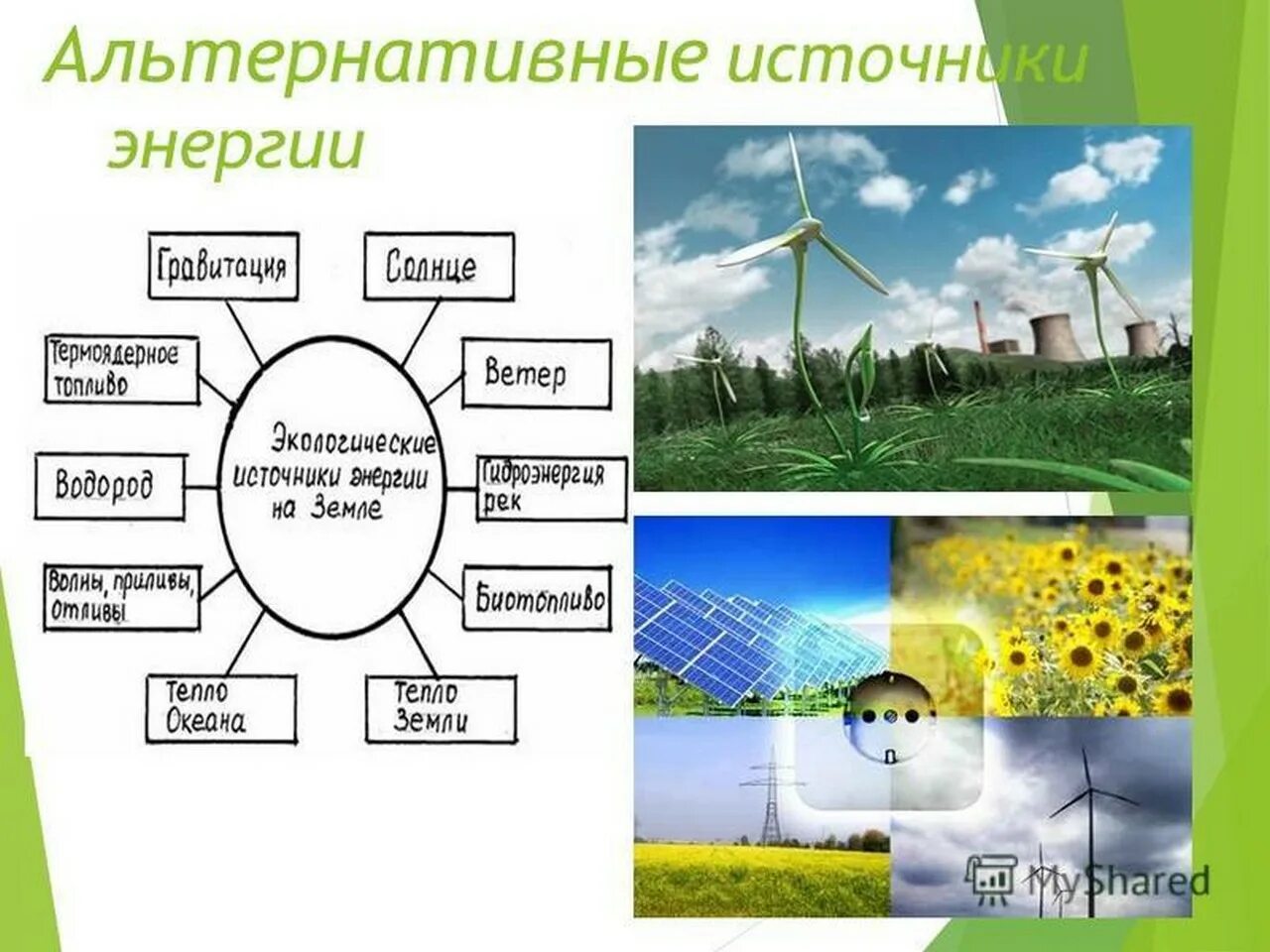 Какие источники энергии на земле