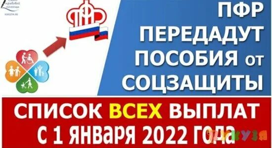 Информационные поисковые системы схема пфр. Аис пфр. Пфр передача. Пфр передача. Электронные услуги и сервисы пфр.