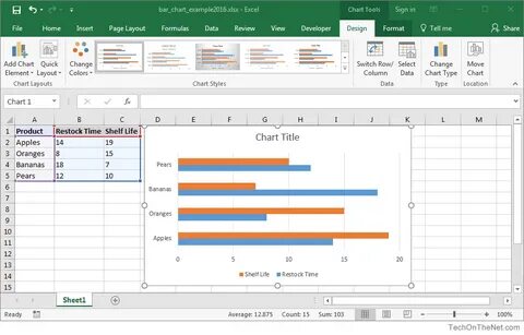 Excel chart