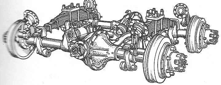Мост зил 157. Трансмиссия ЗИЛ 157. Задняя подвеска ЗИС 151. Передний мост ЗИЛ 157. Трансмиссия ЗИС 151.