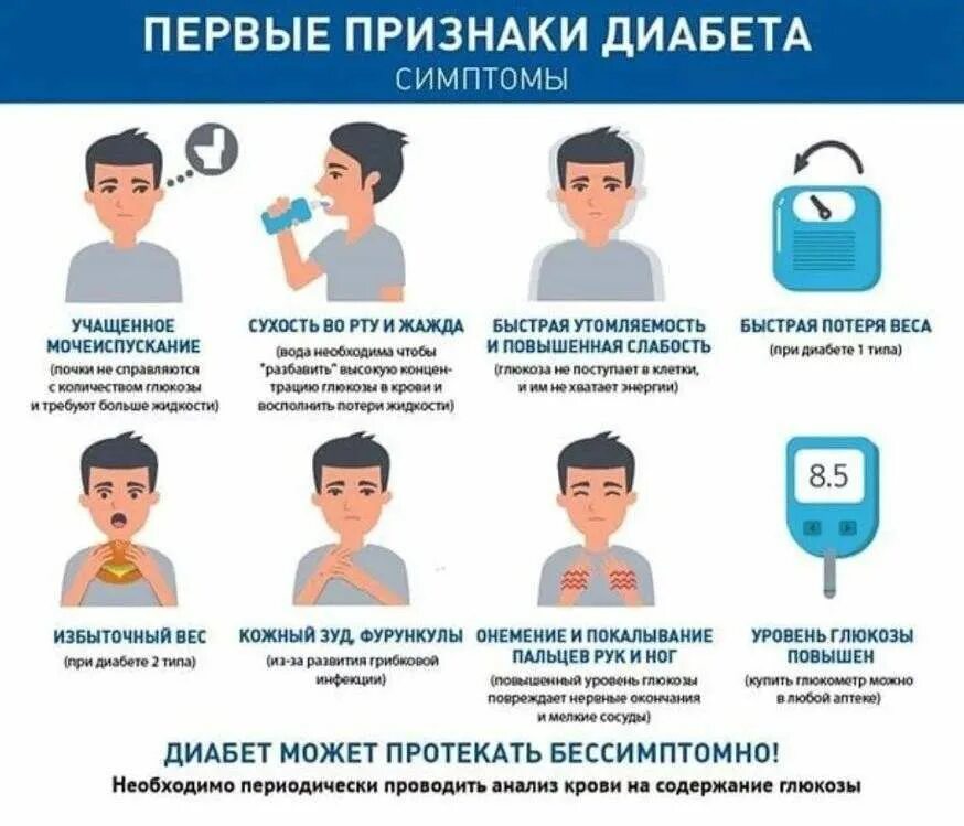 Как распознать наличие