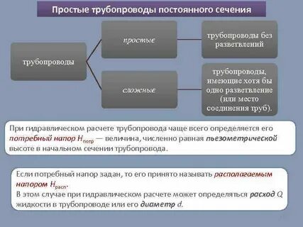 Постоянная трубопровода