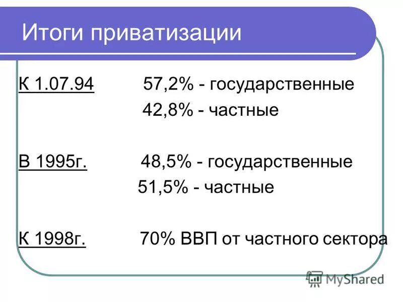 30 лет приватизации