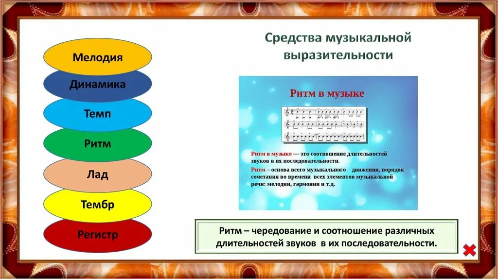 Выразительность в пении. Средств музыкальной выразительности ритм темп тембр лад динамика. Средства музыкальной Выра. Выразительные средства музыки динамика. Средства выразительности в Музыке.