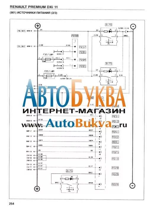 RENAULT MIDLUM Truck Wiring Diagrams Electrical wiring diagram, Circuit diagram,
