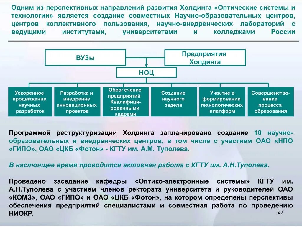Перспективы развития управления проектами Этапы развития управления проектами в России Управление проектами