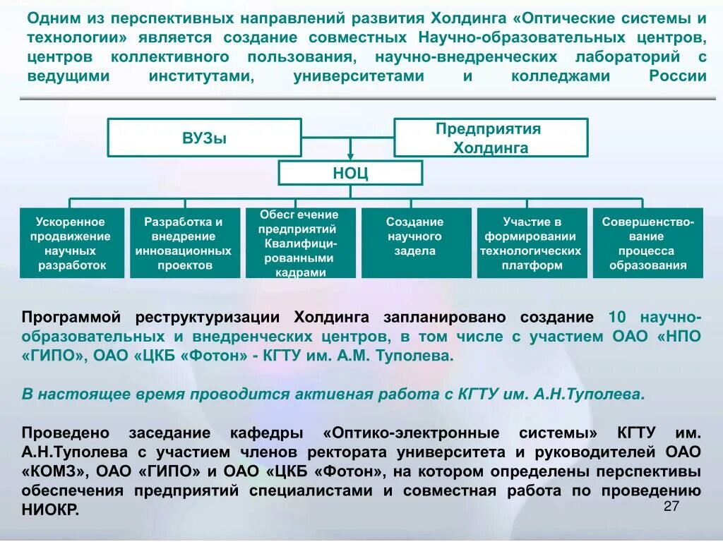 Перспективы развития систем управления. Перспективные направления развития систем управления. Развитие холдинга. Перспективные направления тех средств. Перспективный перечень.