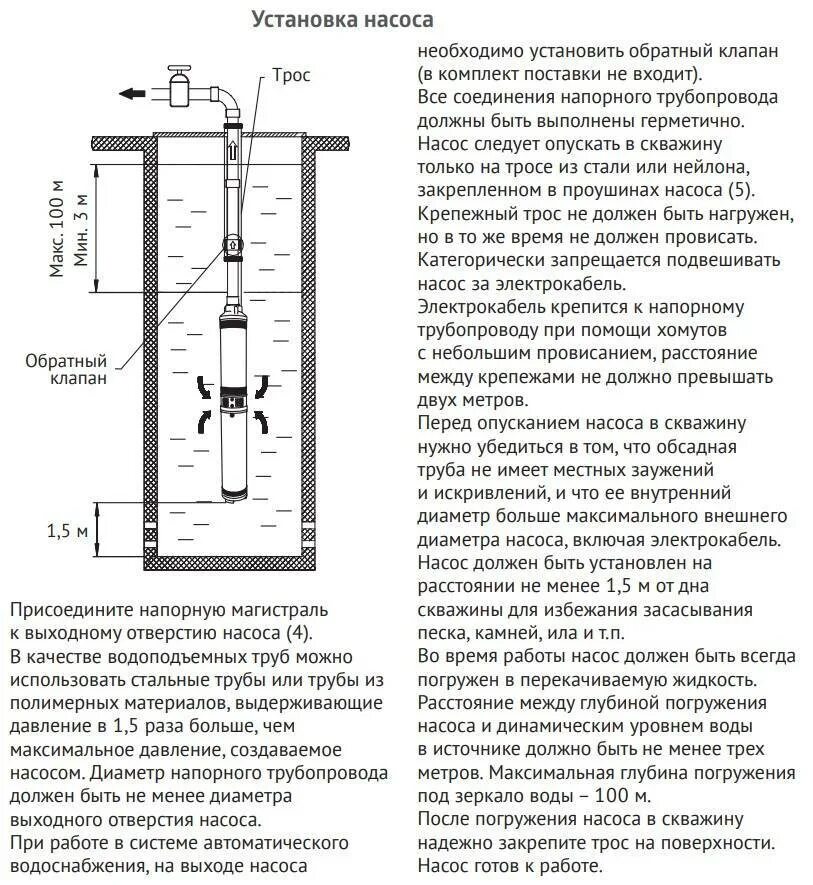 Какой насос опускают в скважину. Глубина погружения скважинного насоса. Насос в скважине на какой глубине. На какую глубину погружается насос в скважину. Глубина опускания насоса для скважины от зеркала воды.