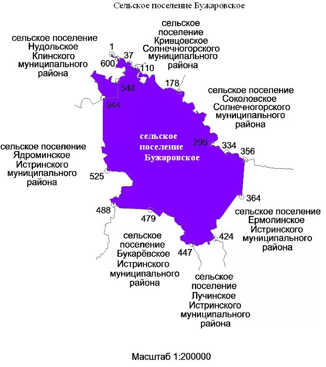 Территориальные управления истра