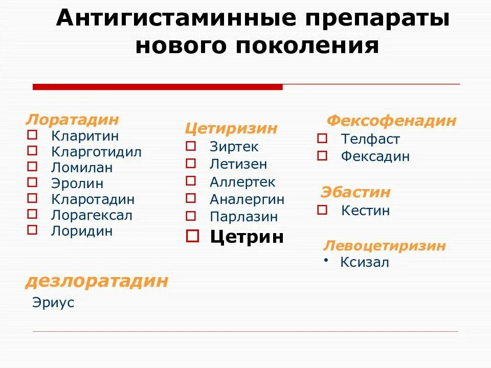 Антигистаминные препараты список препаратов. Антигистаминные средства последнего поколения список. Антигистаминные препараты перечень. Антигистаминные препараты список антигистаминные препараты список. Антигистаминные препараты 3 и 4 поколения.