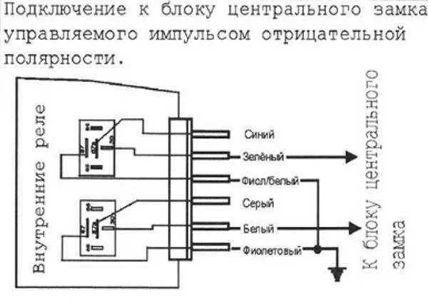 Подключить центральный замок 2114 как подключить. Блок центрального замка 2110. установка центрального замка на ваз 2110 схема. схема центрального замка ваз 2110 2004 года. центральный замок 2110 сх.
