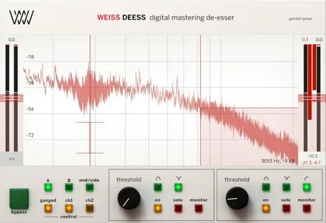 Digital remastering