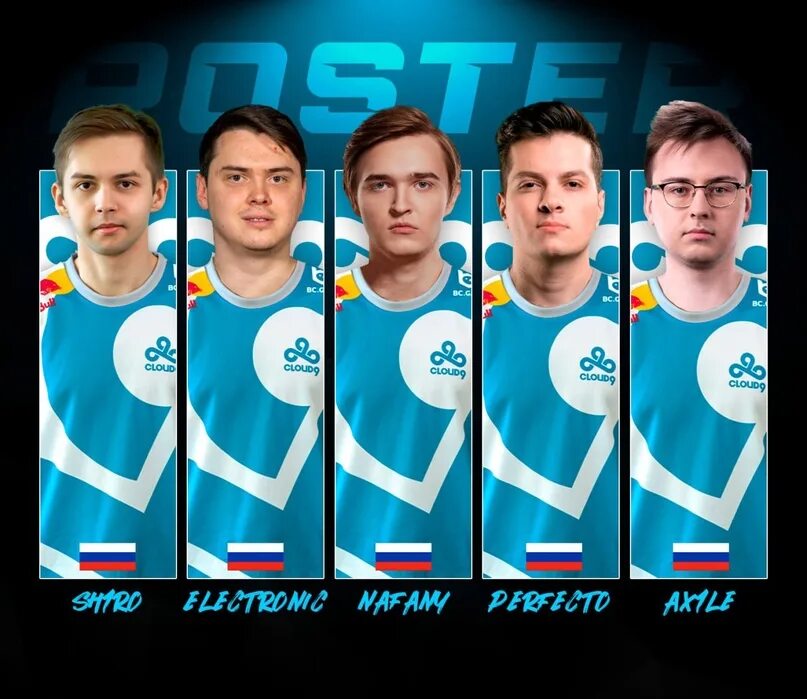 Команда Клауд 9. Аксель Клауд 9. Состав команды Клауд 9. Команда cloud9. Cloud9 vs ecstatic