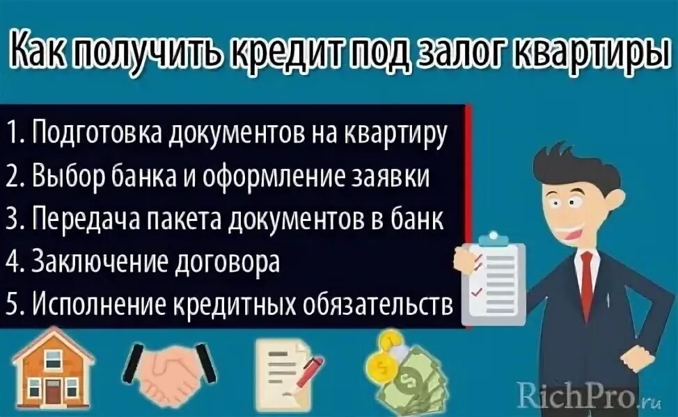 Если квартира под залогом можно ее продать