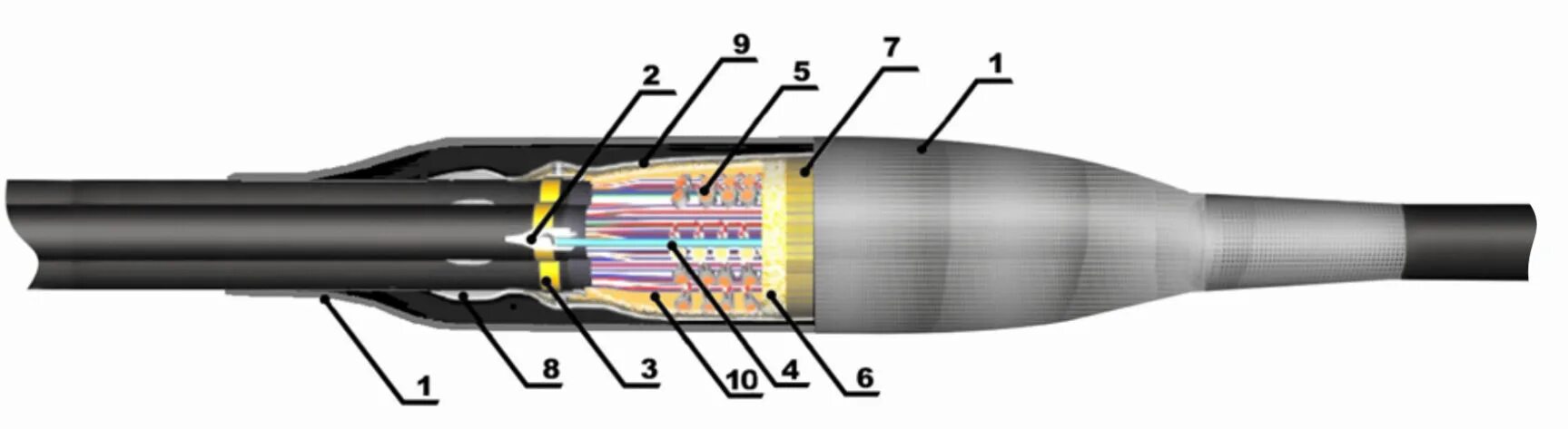 Муфты кабелей связи. Муфта ВССК 100-ссд. Муфта компрессионная ВССК 10. Муфта ТПП 10х2. Муфта компрессионная соединительная ВССК 10-ссд на 10 пар.