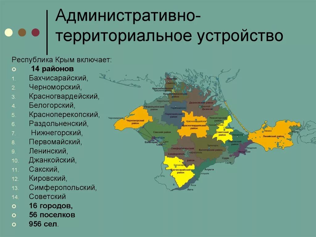 Карта административно территориального деления Крыма. Карта административно-территориального устройства Республики Крым. Административное деление Крыма районы карта. Административно-территориальное деление Крыма 2020. Назовите республики и области входящие