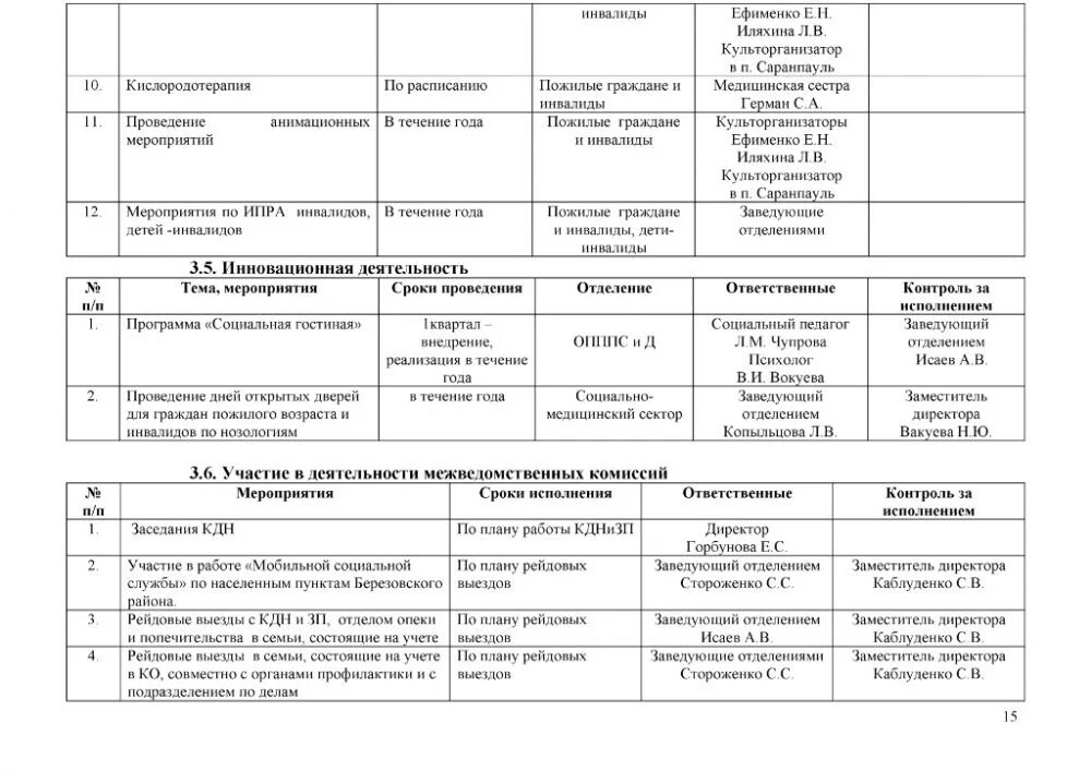 План мероприятий по социальной работе. План мероприятий соцзащиты. План психолога кцсон. План работы отделения. План оптимизации.