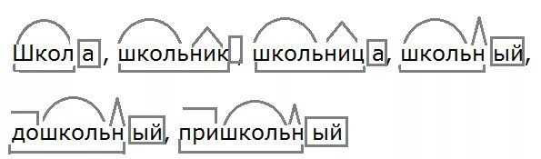 Рябинке по составу 3. Разбор слова по составу 3 класс с ответами. Разбор слова по составу карточки. Разбор слова по составу 3 класс карточки с ответами. Разбор по составу 3 класс.