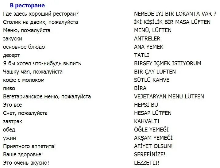 Здравствуйте по турецки русскими. Турецкие слова. Повседневные фразы на турецком языке. Турецкий язык слова. Разговорные фразы на турецком.