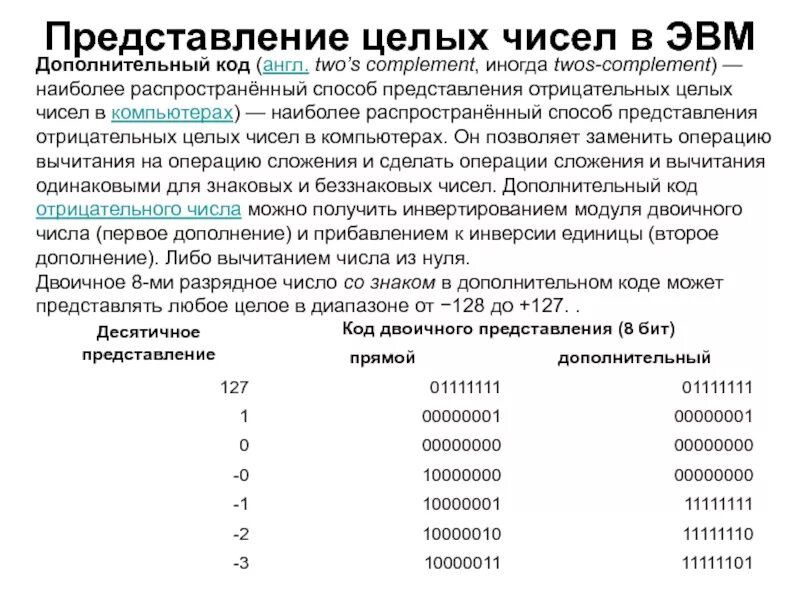 Числа и векторы презентация, доклад