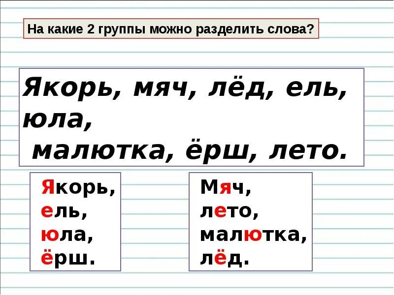 Какую работу выполняет буква е. Слова с буквами е ё ю я. буквы е ё ю я и их функции. буквы е, ё, ю, я и их функции в слове.. буквы е ю я и их функции.