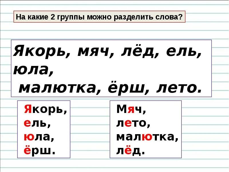 Согласные звуки в слове лед. Буквы е, ё, ю, я и их функции в слове.. Буквы е ё ю я и их функции. Какую работу выполняет буква е в словах. На какие части можно разделить слово.