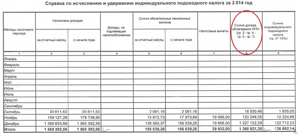 Налоговый расчет по доходам выплаченным иностранным организациям. Таблица удержания подоходного налога. Расчет индивидуального подоходного налога. Как рассчитать индивидуальный подоходный налог. Удержание подоходного налога из заработной платы.