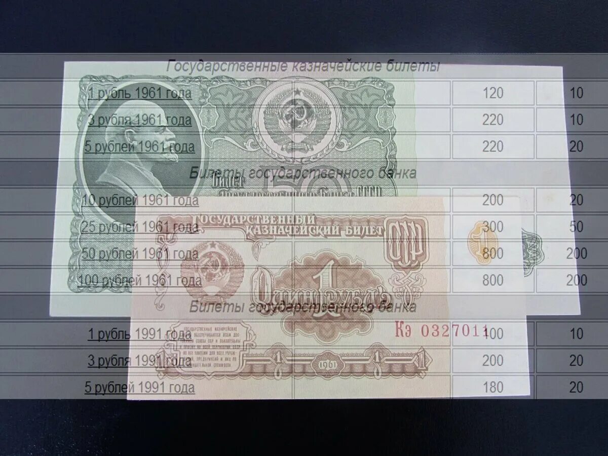 100 рублей 1993 года. банкноты россии 1993 1995. купюра 500 рублей 1993 года. банкнота 5000 рублей 1993 года. пятьсот рублей 1993 года.