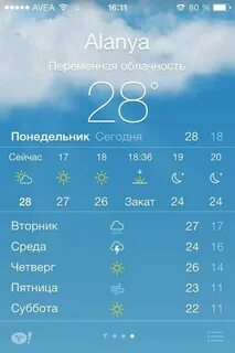 Прогноз в азнакаево на неделю