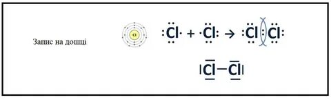 Электронная схема cl