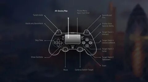 Default control