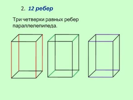 Ребра параллелепипеда равны