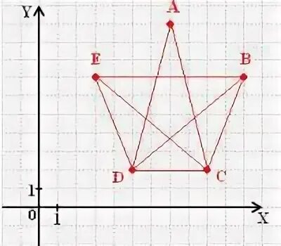 2 9 рис 2 9