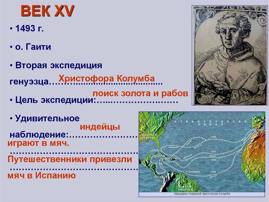 Первая путешествие христофора колумба. Цель путешествия Христофора Колумба. Цель экспедиции Христофора Колумба.