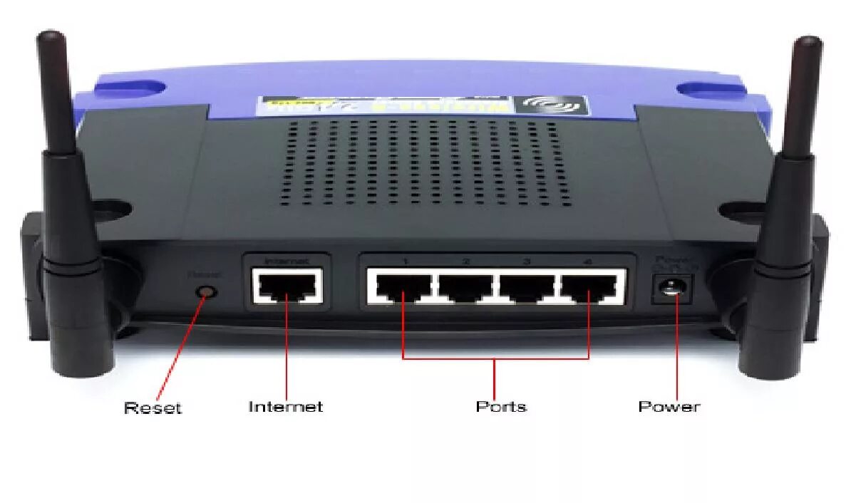 Вай фай роутер вид спереди с описанием. Усилитель wifi сигнала pix link репитер. 5km 300m. Какие цифровые следы фиксирует wi fi роутер. Какие цифровые следы фиксирует wi fi роутер.