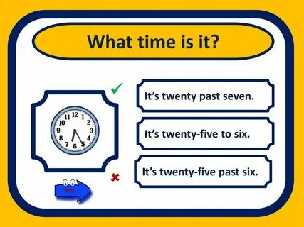 Twenty five to four цифрами