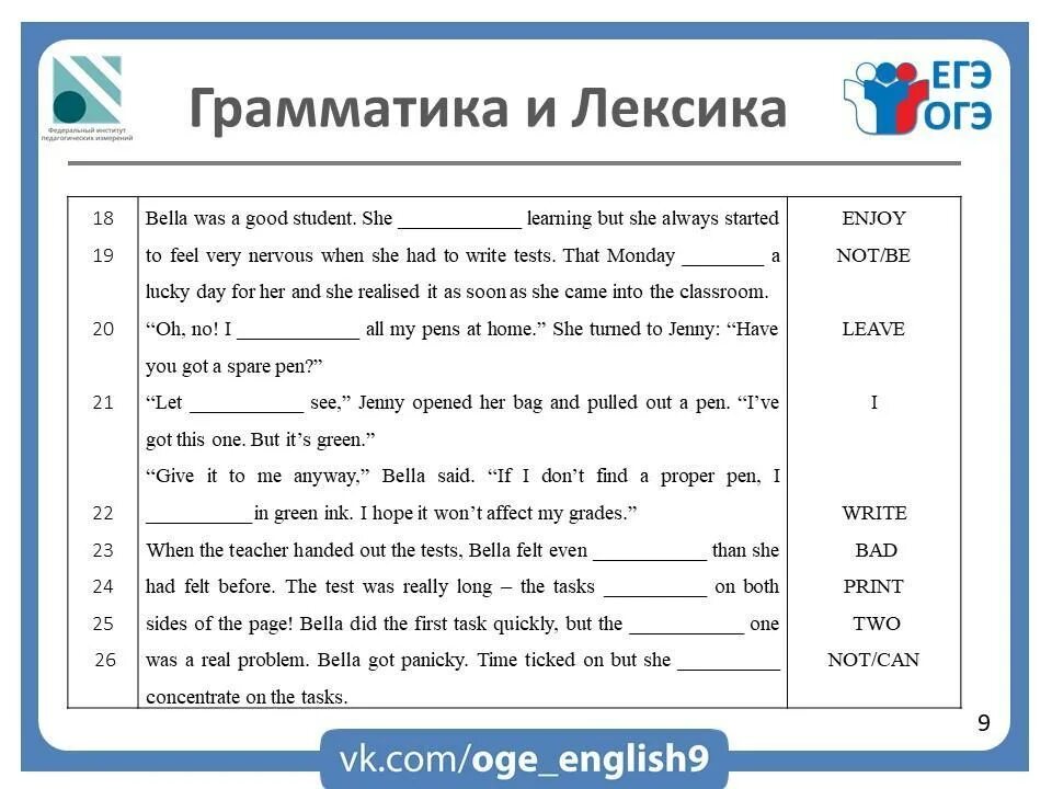 Задания по огэ английский язык 9 класс. Грамматика ОГЭ английский. Задания ОГЭ по английскому языку. Упражнения по грамматике английского языка. Задание ОГЭ 9 класс английский язык.