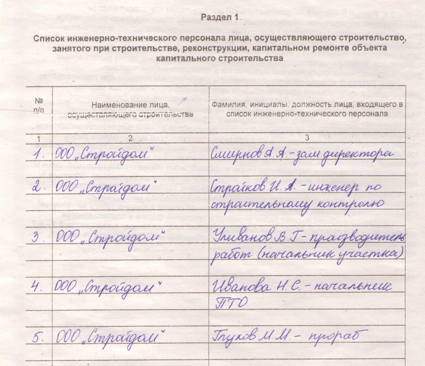 Как заполнить общий журнал работ по строительству образец 3 раздел. Заполнение общего журнала работ в строительстве. Заполнения журнала общих работ на стройке. Журнал строительных работ образец заполнения.