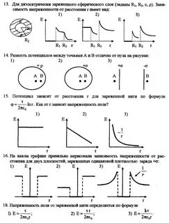 Напряженность от расстояния