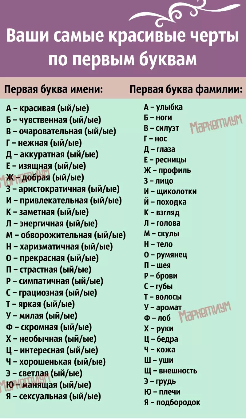 Какую нибудь фамилию