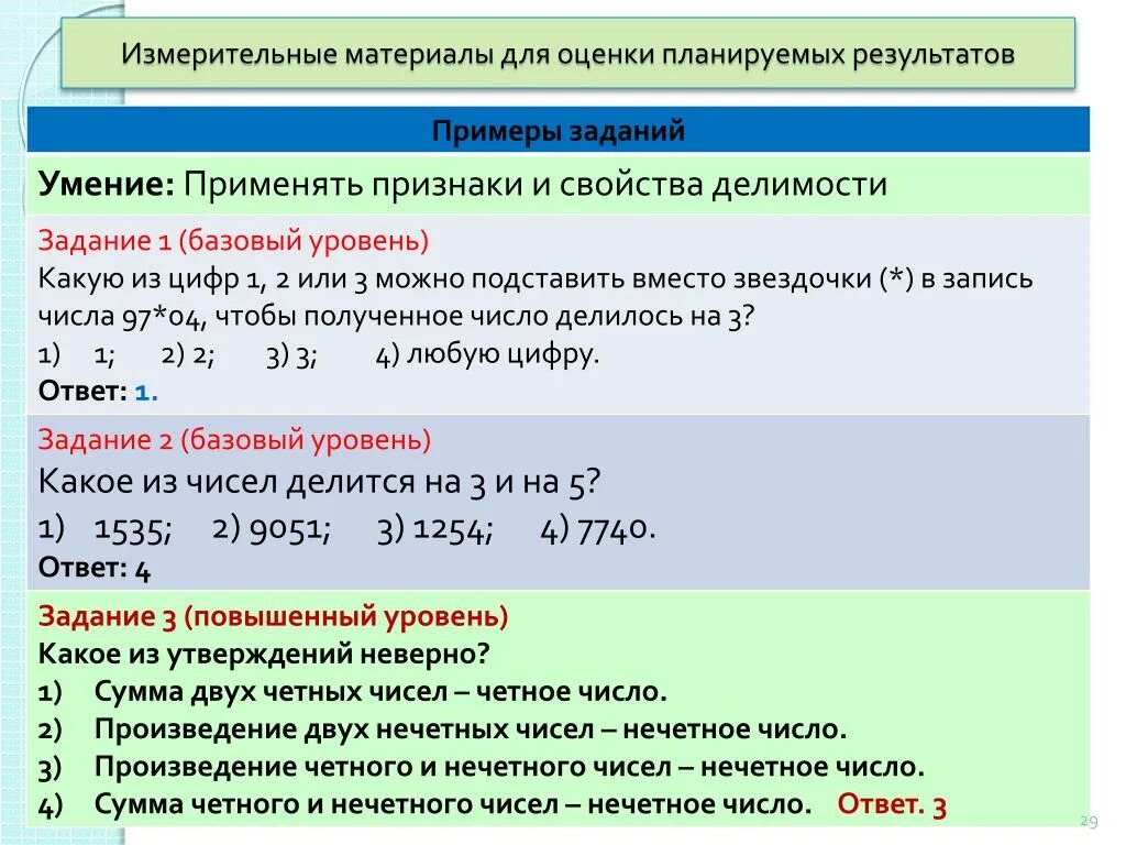 Произведение четного и нечетного. Сумма чётного и нечётного числа число. Признаки четности и нечетности чисел. Произведение четного и нечетного числа число. Свойства четности чисел.